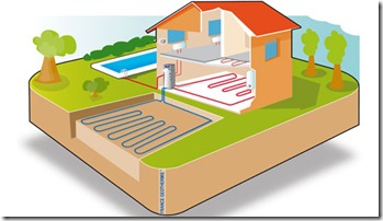 geothermie